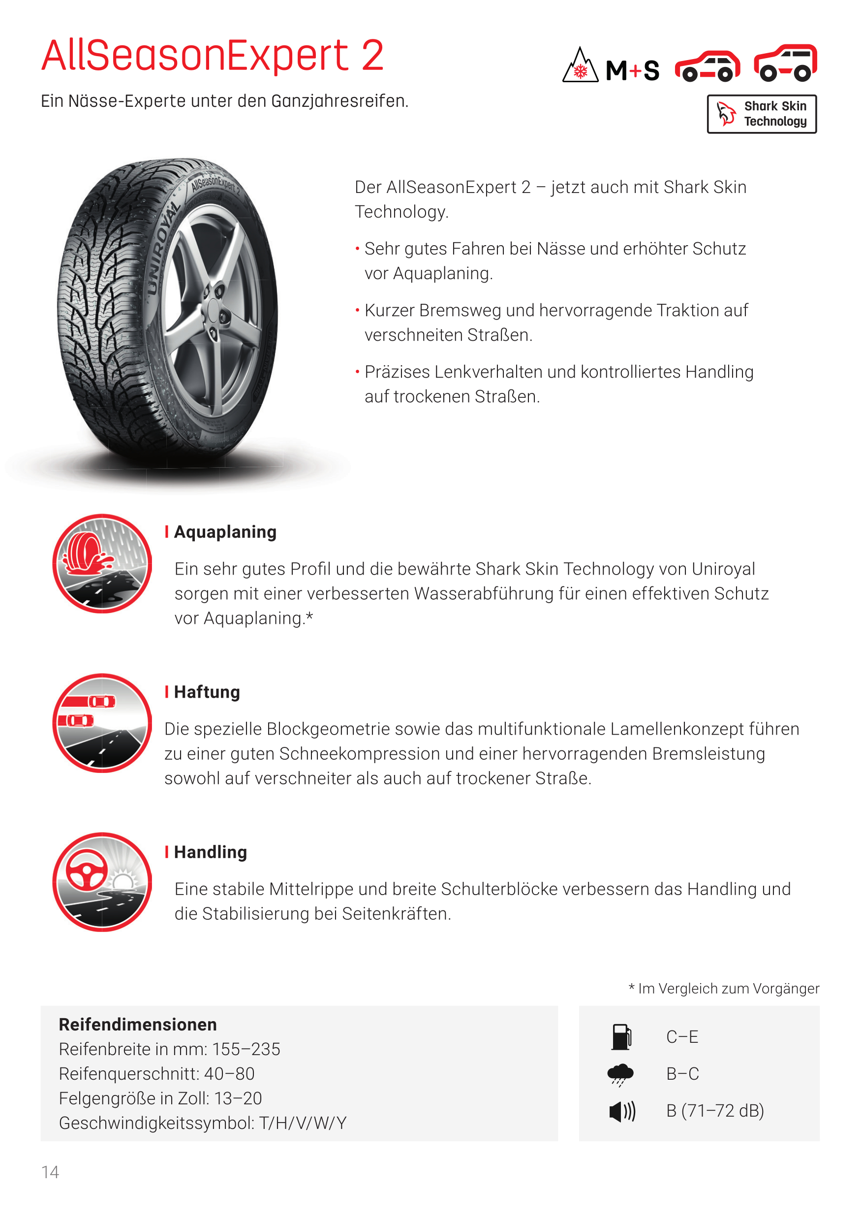 Allseasonexpert 2 3PMSF DOT22 185/70 R14 88T